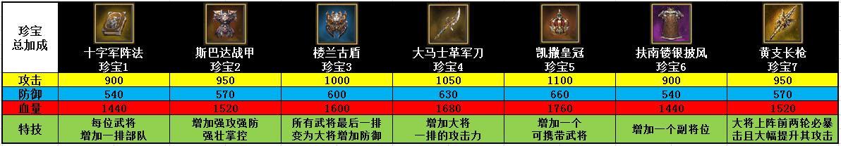 ӵ䱦